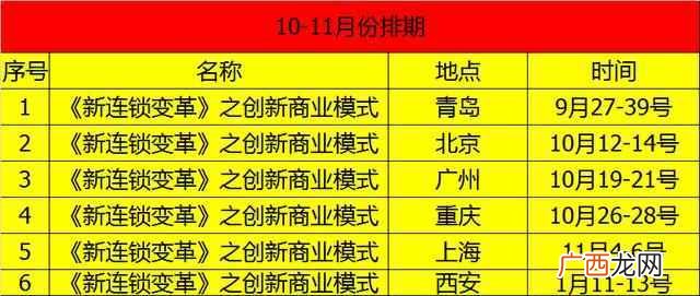 快餐连锁加盟店费用是多少，快餐连锁加盟店口
