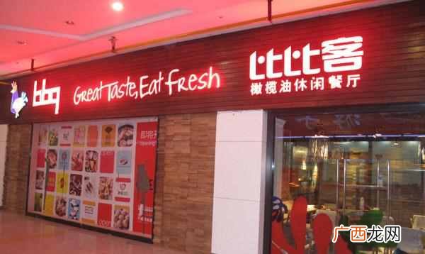 快餐连锁加盟店费用是多少，快餐连锁加盟店口