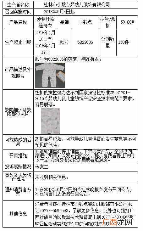 小数点童装加盟有哪些政策，小数点童装加盟费