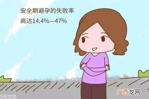 什么是安全期和危险期前七后八是安全期还是危险期