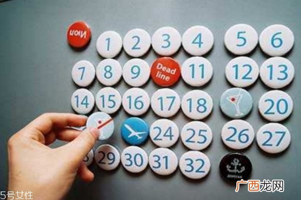 什么是安全期和危险期前七后八是安全期还是危险期