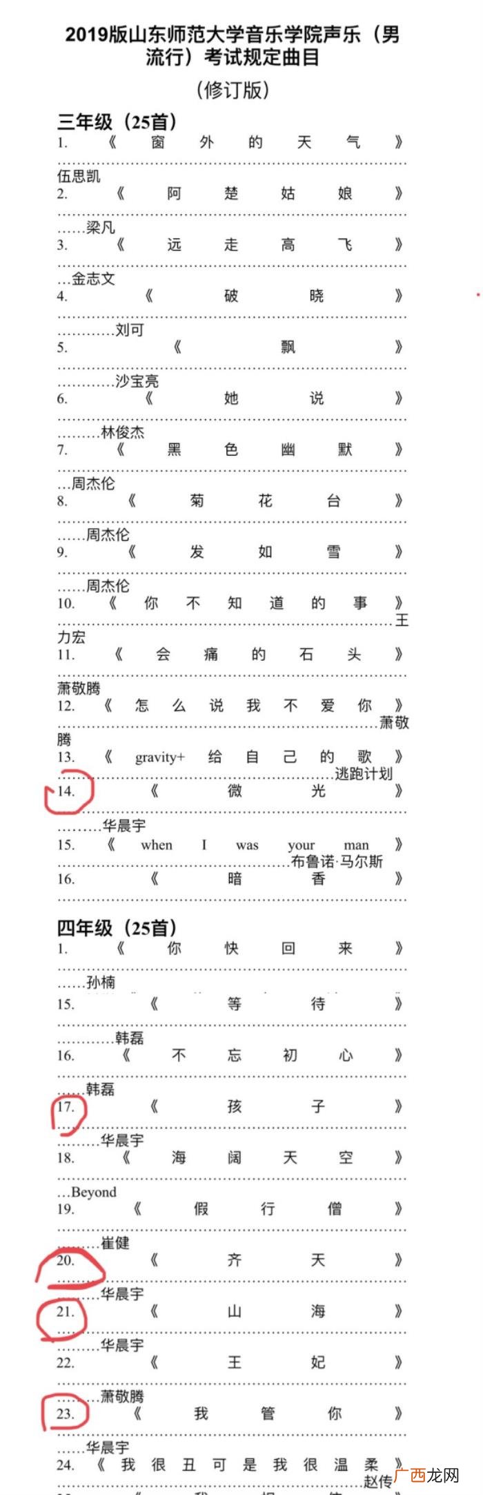 华晨宇考试，华晨宇又有五首歌被编入大学考试规定曲目