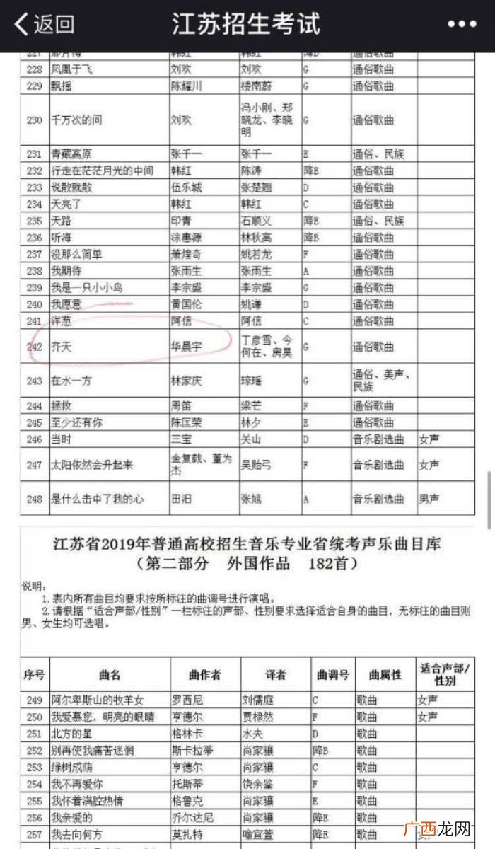 华晨宇考试，华晨宇又有五首歌被编入大学考试规定曲目