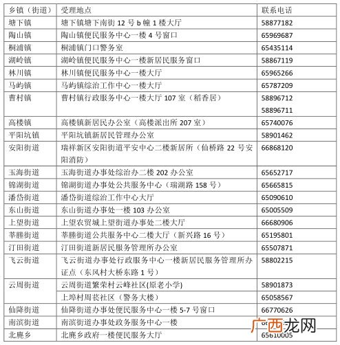 温州瑞安2022年新居民积分申请开始时间+材料流程+积分待遇