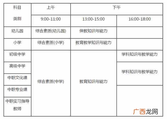 2018-2019教师资格证考试时间表，教师资格证报名
