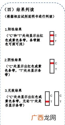 西安抗原检测试剂盒啥样子