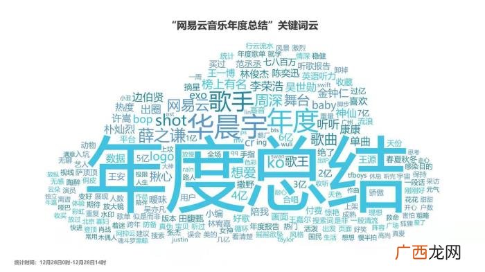 华晨宇凭什么火，华晨宇凭什么今年这么火