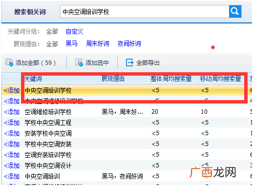 小站点如何做好长尾词库（600个长尾词排名的经