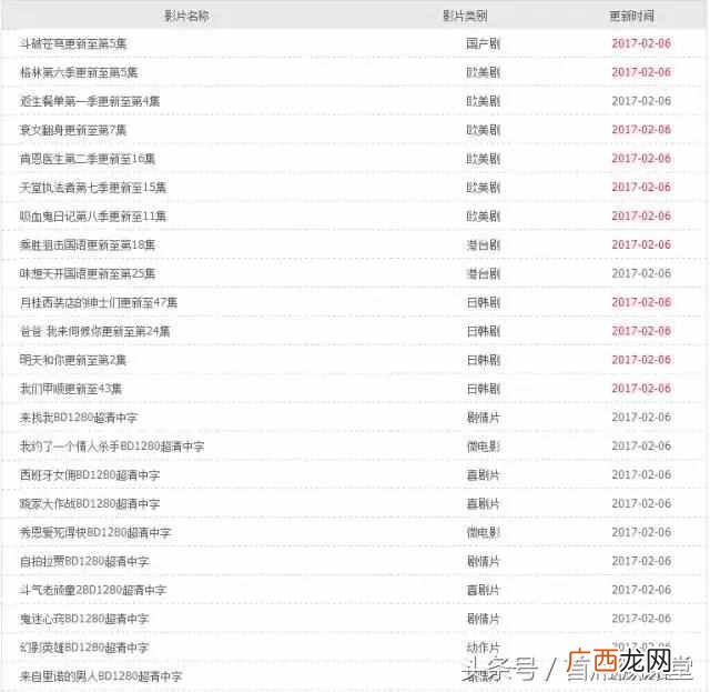 暴力涨粉赚钱项目：免广告vip电影网站赚钱方法
