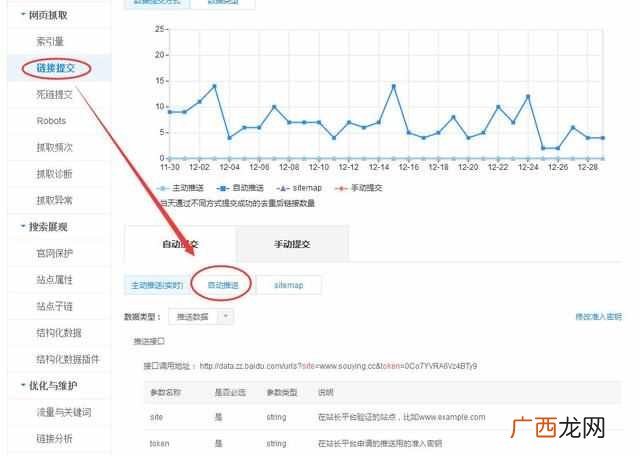 如何让百度收录网站重要页面（学会后基本秒收