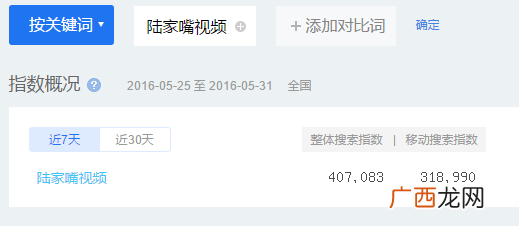 解密一个全自动日引万流量,日赚千元的网站运营