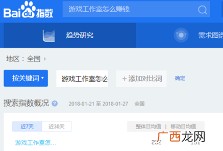 分析了180个网站得出这四点SEO精髓！