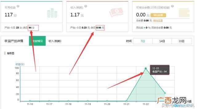 百度金矿挖矿亲身体验，告诉你如何通过百度金