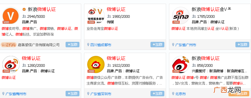微博搜索排名靠前的方法（热点都是这么推广出