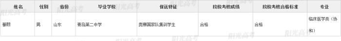 北大保送生，清华北大367名拟录取保送生名单发布