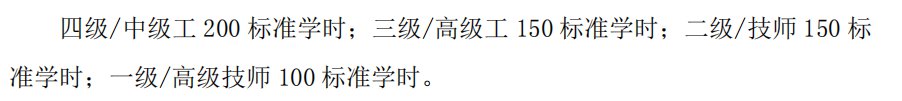 西安公共营养师学习时长