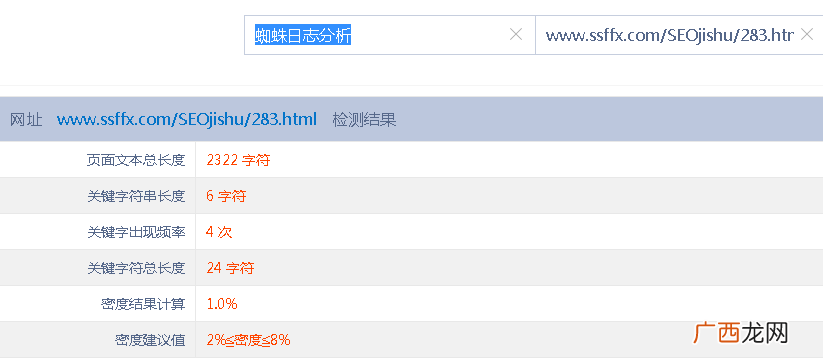 网站关键词布局设置，这样添加关键词排名很容