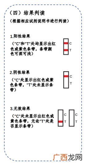 西安怎么买抗原检测盒