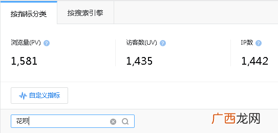 简单月入万元 如何利用久闻网日引流1000以上