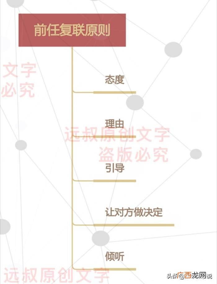 男朋友伤心了怎么挽回，如何挽回男朋友的心