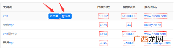 非广告：推荐一个适合站长的工具（重点是免费