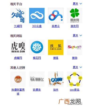 维护品牌必备:右侧相关搜索与大家感兴趣的排