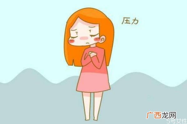 女性子宫前位是什么女性子宫前位有什么危害