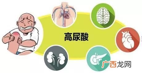 尿酸高不能吃什么尿酸高有哪些症状