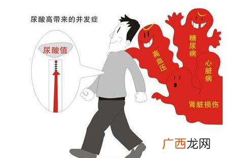 尿酸高不能吃什么尿酸高有哪些症状