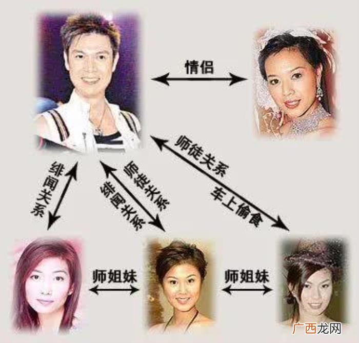 多次偷腥后却要为前女友终身不娶 男人多次出轨前女友