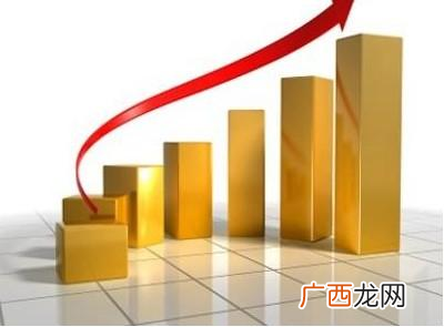我博客常用的网站推广方法和经验分享