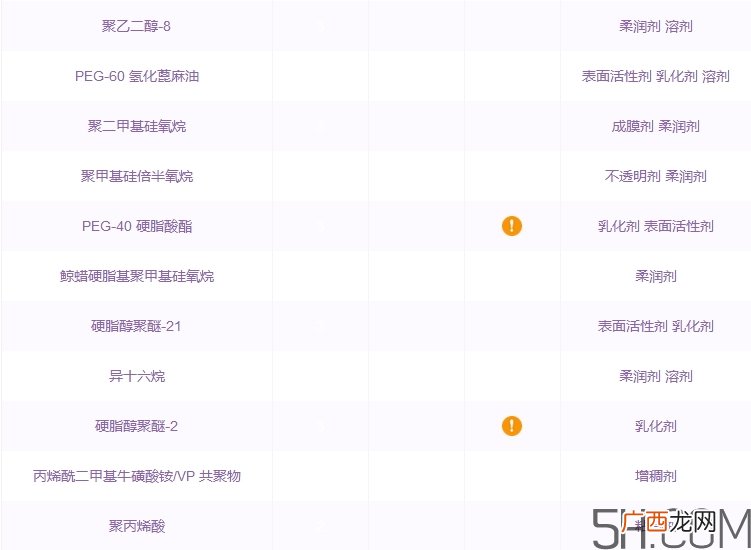 悦诗风吟水光果冻面膜怎么样_好用吗