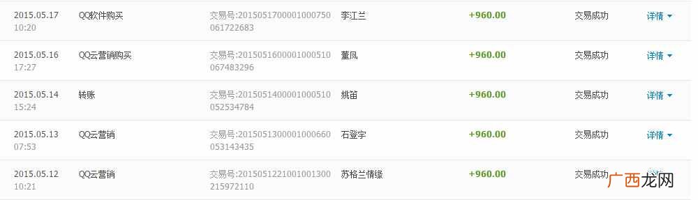 5月份我博客的收入情况