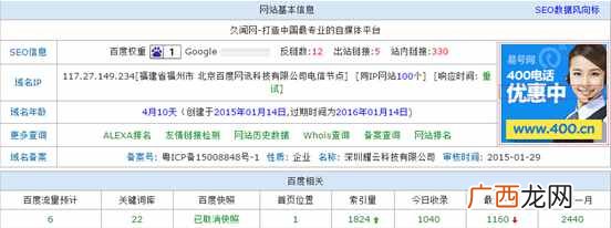 2015最新SEO优化思路