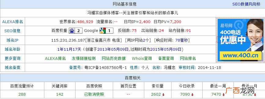 站长圈最近的那点事儿