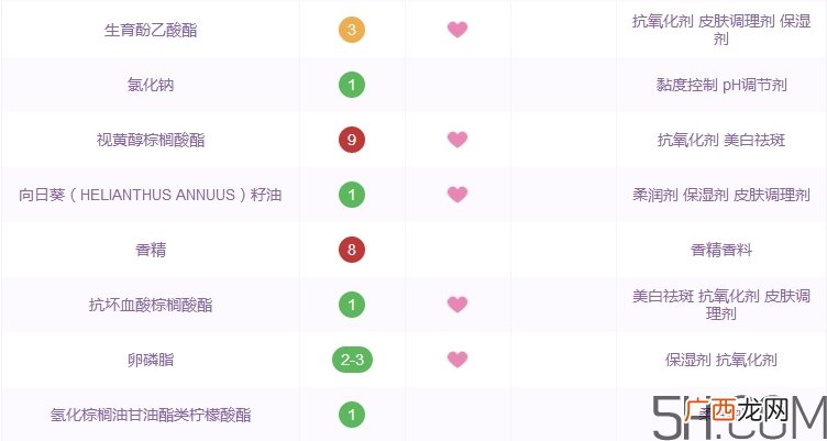 德丽芙面霜怎么样_olivenol面霜好用吗