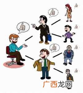 被大家忽略的网络推广方法