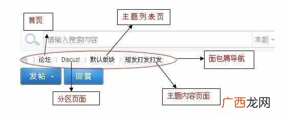 面包屑导航
