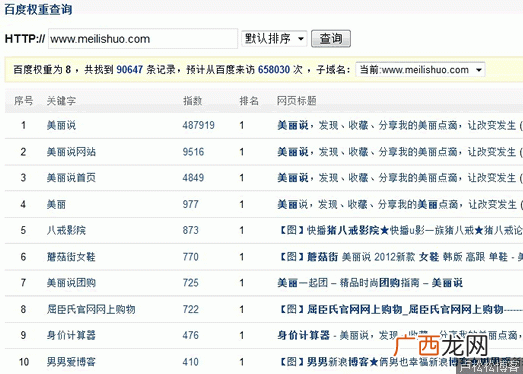 美丽说网站SEO解析