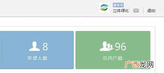 看我的公司网站是如何推广的