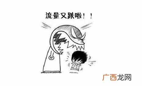 我的博客推广方法