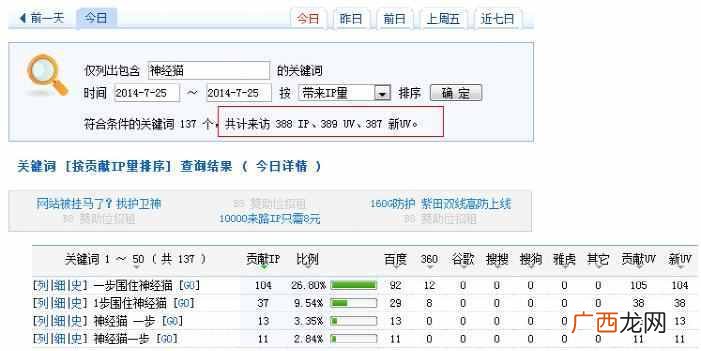 一步围住神经猫推广攻略