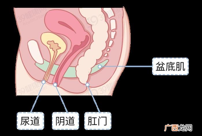 为什么情侣的第一次很容易失败 说说你们的第一次怎么发生的