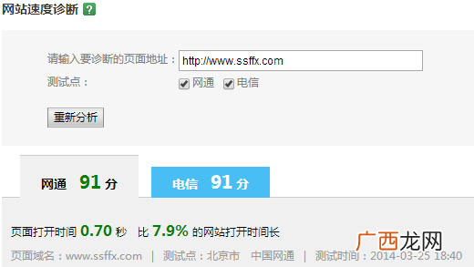 网站打开速度优化