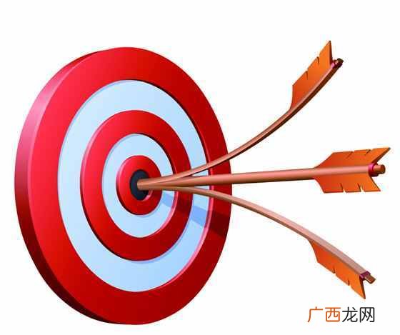 20个快速是目标关键词参与排名的技巧