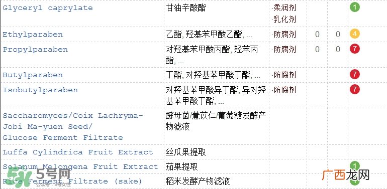 森田药妆六重玻尿酸面膜多少钱_专柜价格
