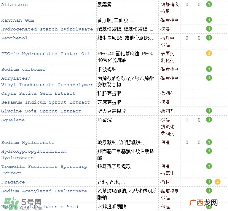 森田药妆六重玻尿酸面膜多少钱_专柜价格
