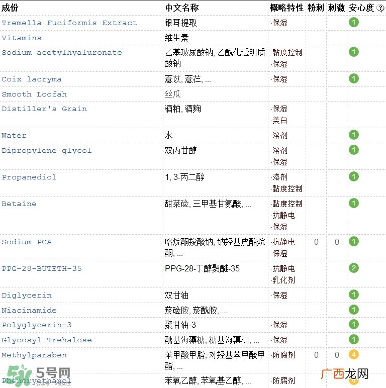 森田药妆六重玻尿酸面膜多少钱_专柜价格