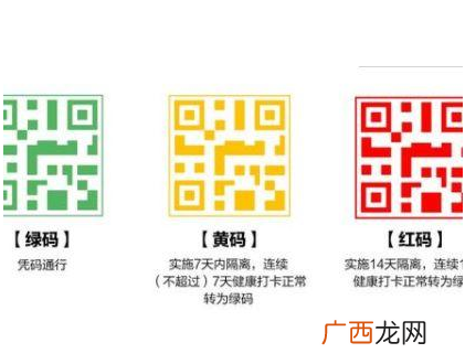 健康码什么情况下会变色健康码变色规则