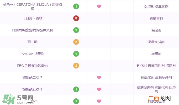 olay小铃铛肌底液怎么样_玉兰油臻粹肌底液好用吗